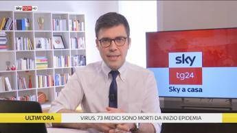 Sky TG24 inventa il telegiornale da casa Sky TG24 inventa il telegiornale da casa